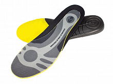 HAIX Стельки PerfectFit Safety Wide